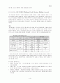 IT 839와 관련 산업에 관한 레포트 21페이지