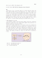 IT 839와 관련 산업에 관한 레포트 35페이지