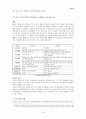 IT 839와 관련 산업에 관한 레포트 39페이지