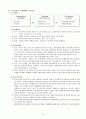 중소기업의 국제 (해외) 마케팅 성공 사례 - 상신브레이크 10페이지