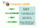 건축시공 기초공사에 대해 6페이지
