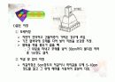 건축시공 기초공사에 대해 7페이지