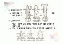 건축시공 기초공사에 대해 8페이지