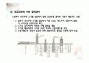 건축시공 기초공사에 대해 18페이지