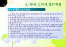 한국스키의 발전과정과 역사입니다. 15페이지