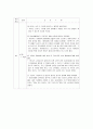 급성 심근경색(Acute Myocardial Infarction) 케이스스터디 32페이지