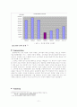 관여도에 따른 제품별 광고 분석 논문 (SWOT, 3C, TPC 분석 ) 11페이지