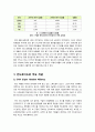 [안드로이드]Google의 개방형 플랫폼 Android(안드로이드)란 무엇인가? - 안드로이드와 안드로이드마켓에 대한 종합 보고서 3페이지