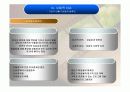 [인간행동과 사회환경]중 장년기 에 관한 이론,문제,특징, 사례등 분석 정리 32페이지