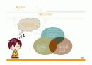 [청소년교육개론]청소년 개인적 문제에 관한 청소년기 이론, 문제 , 특징 분석 정리 3페이지