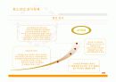 [청소년교육개론]청소년 개인적 문제에 관한 청소년기 이론, 문제 , 특징 분석 정리 13페이지