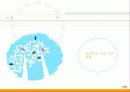 [평생교육방법론]자아정체감 확립을 위한 학습 지도안 ppt 6페이지