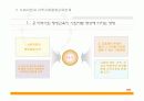 [지역 사회 교육론]사회자본과 지역사회복지에 관한 내용,분석 과제 ppt 14페이지