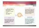 [지역사회복지론]도-농 복합지역 기장군 조사 10페이지