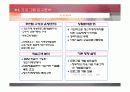 [평생교육론]EMR 평생교육프로그램 개발 -정신지체아동들을 위한 평생교육과정개발- 11페이지