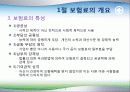 건강보험의 재원조달 6페이지