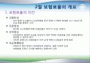 건강보험의 재원조달 9페이지