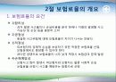 건강보험의 재원조달 10페이지