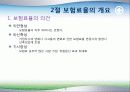 건강보험의 재원조달 11페이지