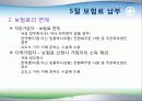 건강보험의 재원조달 18페이지