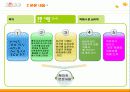 [감상문]치료의 선물 - 얄롬 - 5페이지