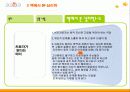 [감상문]치료의 선물 - 얄롬 - 11페이지