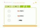 [가족과 젠더]트랜스젠더와 가족에 관한 실태, 문제 분석 , 대안책 정리 분석 6페이지