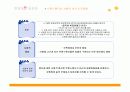 [가족과 젠더]트랜스젠더와 가족에 관한 실태, 문제 분석 , 대안책 정리 분석 13페이지