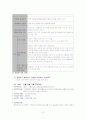 [지역사회복지론]부산 안창마을 지역조사 보고서 13페이지
