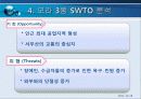 [지역사회복지론]부산 사상구와 모라 3동의  지역사회조사 12페이지