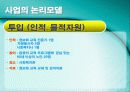 [사회복지 프로그램 개발과 평가]정보격차 해소를 위한 노인컴퓨터교육프로그램 3페이지