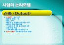[사회복지 프로그램 개발과 평가]정보격차 해소를 위한 노인컴퓨터교육프로그램 8페이지
