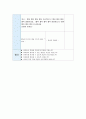 [유아교육]부분수업계획안 - 물의 여행[만4~5세] 10페이지