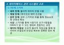 보건의료_데이터베이스 12페이지