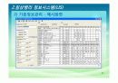 임상병리 정보시스템(LIS) 13페이지