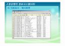 임상병리 정보시스템(LIS) 17페이지