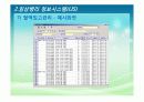 임상병리 정보시스템(LIS) 18페이지