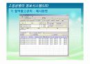 임상병리 정보시스템(LIS) 19페이지