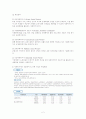 (인간심리의이해)직업탐색조사레포트-사회복지학과 2페이지