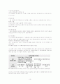 (인간심리의이해)직업탐색조사레포트-사회복지학과 10페이지
