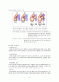 수술실 case study (Laparoscopic Parcial Nephrectomy) 9페이지