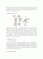수술실 case study (Laparoscopic Parcial Nephrectomy) 16페이지