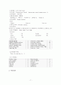 수술실 case study (Laparoscopic Parcial Nephrectomy) 17페이지