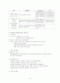 수술실 case study (Laparoscopic Parcial Nephrectomy) 18페이지