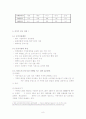 글로벌경영 - 국제 소싱 전략 성공 사례 (이마트) 8페이지