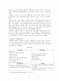 아모레퍼시픽 : 설화수의 해외진출 성공 사례 연구 11페이지