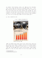 글로벌경영 - 해외 진출 성공 사례 (BMW) 15페이지