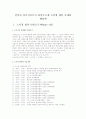 전임자 임금지급금지 타임오프제 논란에 대한 문제와 해결책 1페이지