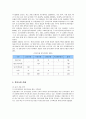 신한은행의 중국시장 진출 사례 10페이지