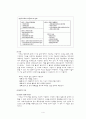TRIZ(트리즈)란 무엇인가 4페이지
